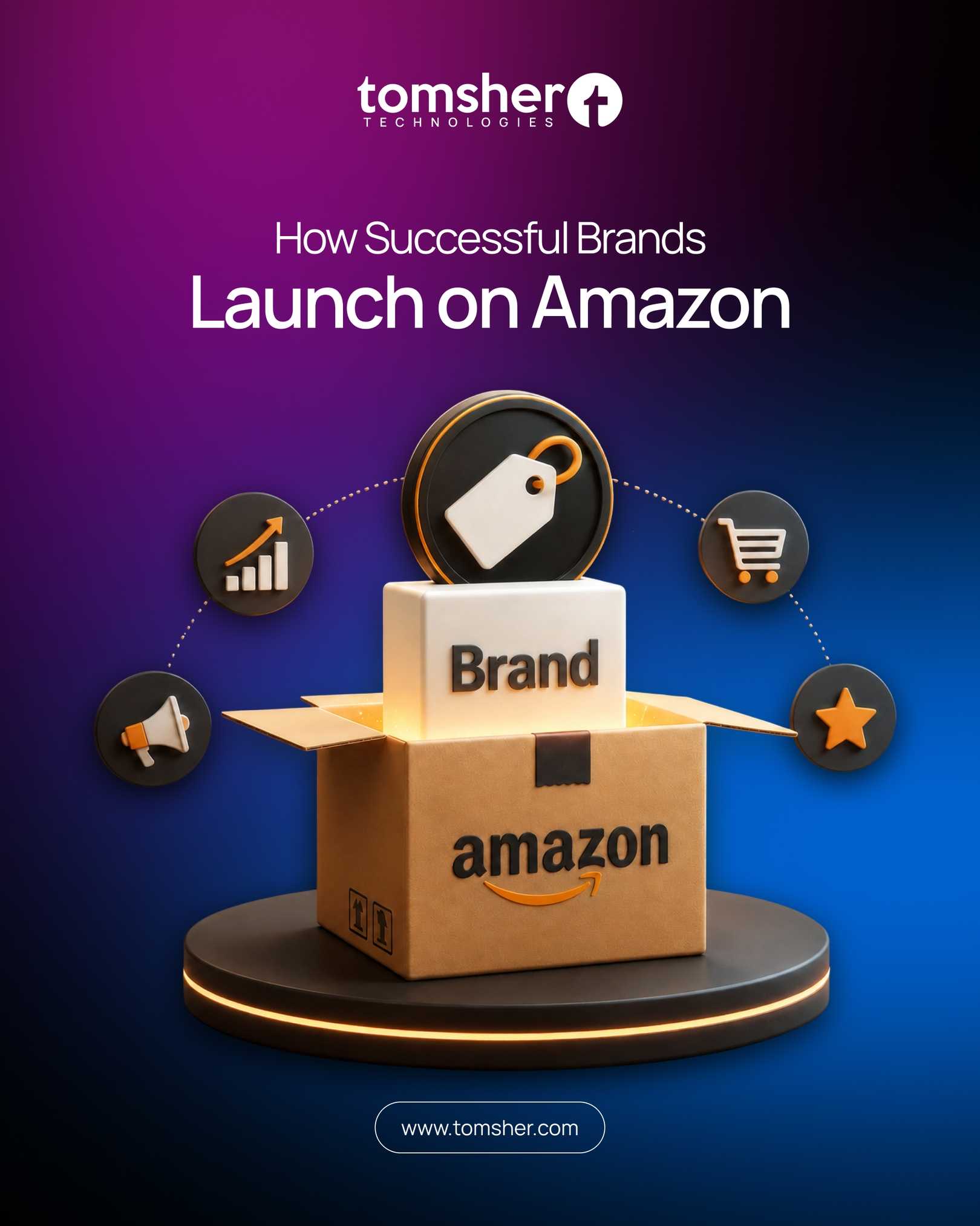 Amazon seller account setup, product listing, and optimization in Dubai