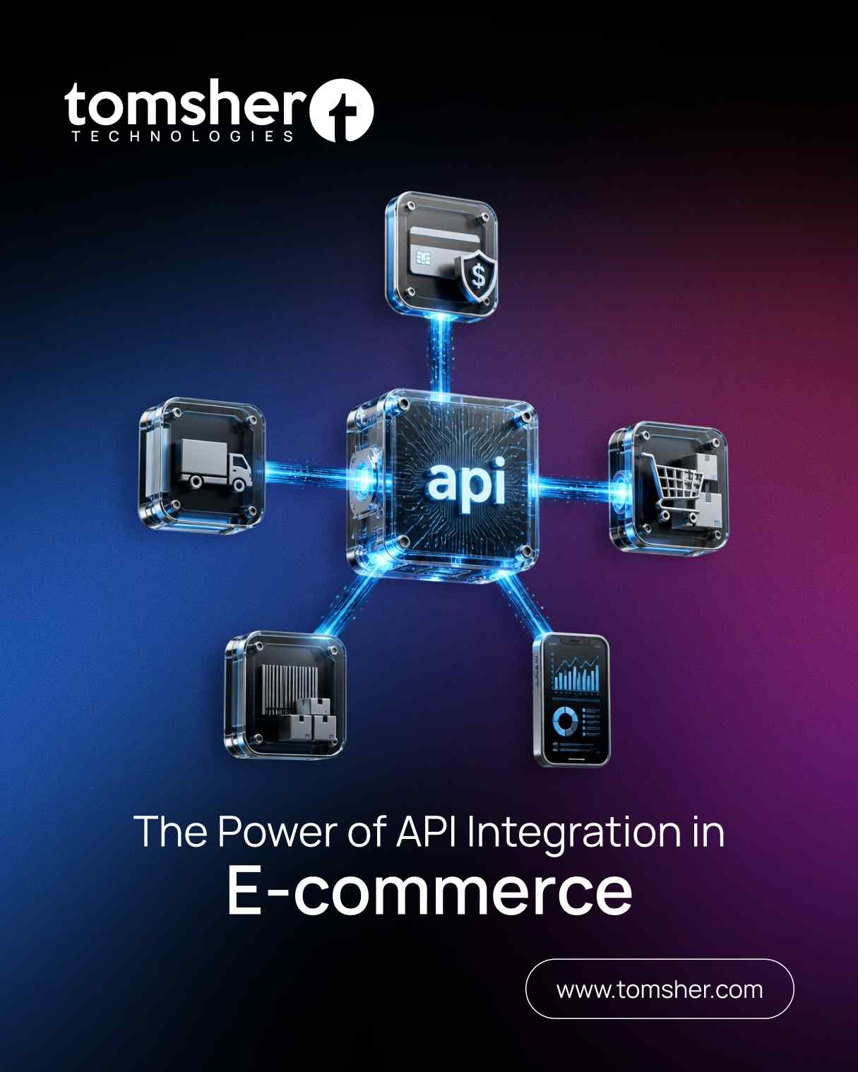The Power of API Integration in E-commerce