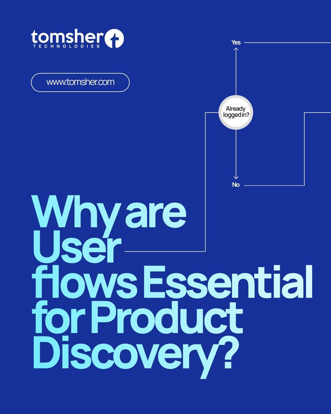 Why User Flows Are Essential For Product Discovery?